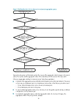 Preview for 65 page of H3C S5830V2 series Configuration Manual