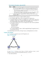 Preview for 98 page of H3C S5830V2 series Configuration Manual