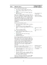 Preview for 101 page of H3C S5830V2 series Configuration Manual