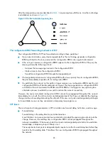 Preview for 102 page of H3C S5830V2 series Configuration Manual