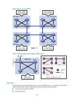 Preview for 105 page of H3C S5830V2 series Configuration Manual