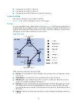 Preview for 107 page of H3C S5830V2 series Configuration Manual