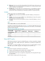 Preview for 108 page of H3C S5830V2 series Configuration Manual