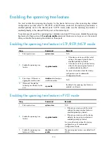 Preview for 127 page of H3C S5830V2 series Configuration Manual