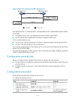 Preview for 132 page of H3C S5830V2 series Configuration Manual