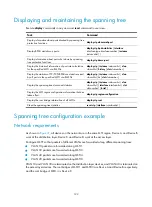 Preview for 139 page of H3C S5830V2 series Configuration Manual