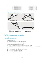 Preview for 143 page of H3C S5830V2 series Configuration Manual