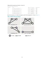 Preview for 146 page of H3C S5830V2 series Configuration Manual