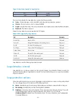 Предварительный просмотр 148 страницы H3C S5830V2 series Configuration Manual