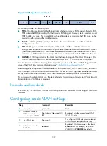 Preview for 156 page of H3C S5830V2 series Configuration Manual