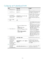 Preview for 163 page of H3C S5830V2 series Configuration Manual