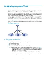 Preview for 178 page of H3C S5830V2 series Configuration Manual