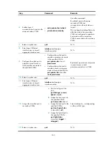 Preview for 180 page of H3C S5830V2 series Configuration Manual