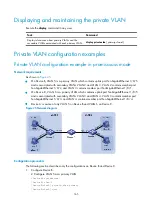 Preview for 182 page of H3C S5830V2 series Configuration Manual