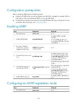 Preview for 199 page of H3C S5830V2 series Configuration Manual