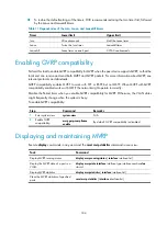 Preview for 201 page of H3C S5830V2 series Configuration Manual