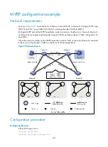 Preview for 202 page of H3C S5830V2 series Configuration Manual