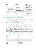 Preview for 215 page of H3C S5830V2 series Configuration Manual