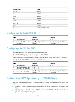 Preview for 216 page of H3C S5830V2 series Configuration Manual