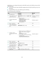 Preview for 217 page of H3C S5830V2 series Configuration Manual