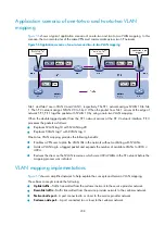 Preview for 225 page of H3C S5830V2 series Configuration Manual