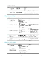 Preview for 231 page of H3C S5830V2 series Configuration Manual