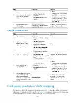 Preview for 234 page of H3C S5830V2 series Configuration Manual