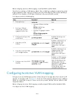 Preview for 235 page of H3C S5830V2 series Configuration Manual