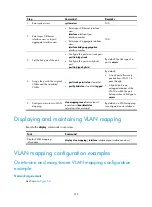 Preview for 236 page of H3C S5830V2 series Configuration Manual