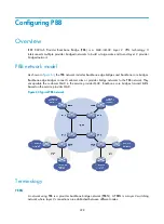 Preview for 245 page of H3C S5830V2 series Configuration Manual