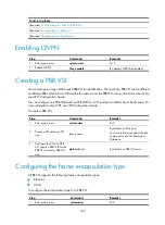 Preview for 249 page of H3C S5830V2 series Configuration Manual