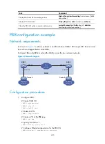 Preview for 252 page of H3C S5830V2 series Configuration Manual