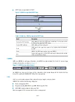 Preview for 257 page of H3C S5830V2 series Configuration Manual