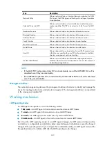 Preview for 260 page of H3C S5830V2 series Configuration Manual