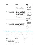 Preview for 266 page of H3C S5830V2 series Configuration Manual