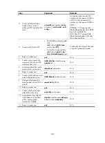 Preview for 273 page of H3C S5830V2 series Configuration Manual