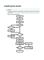 Preview for 11 page of H3C S5830V2 series Installation Manual