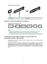 Preview for 13 page of H3C S5830V2 series Installation Manual