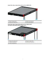 Preview for 14 page of H3C S5830V2 series Installation Manual