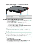 Preview for 15 page of H3C S5830V2 series Installation Manual