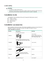 Предварительный просмотр 5 страницы H3C S6116 Series Installation Manual