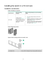 Предварительный просмотр 8 страницы H3C S6116 Series Installation Manual