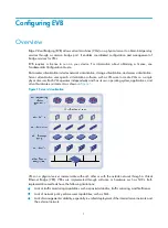 Preview for 8 page of H3C S6300 Series Evb Configuration Manual