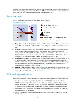 Preview for 9 page of H3C S6300 Series Evb Configuration Manual