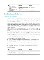 Preview for 13 page of H3C S6300 Series Evb Configuration Manual