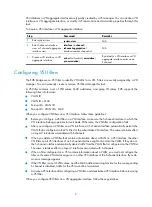 Preview for 16 page of H3C S6300 Series Evb Configuration Manual