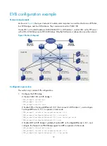 Preview for 19 page of H3C S6300 Series Evb Configuration Manual