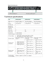 Preview for 42 page of H3C S6520-42QF-EI Installation Manual