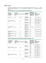 Preview for 47 page of H3C S6520-42QF-EI Installation Manual