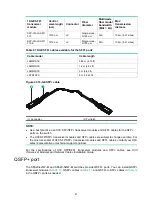 Preview for 48 page of H3C S6520-42QF-EI Installation Manual